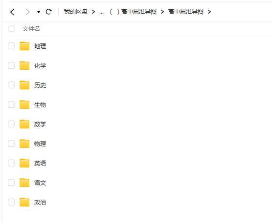 高中思维导图知识点总结9科全