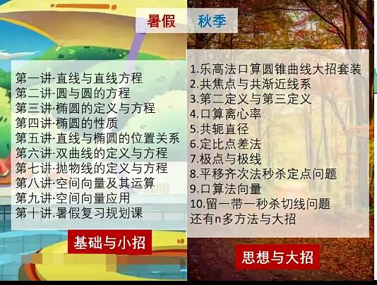 张磊2024高二数学暑假班网课