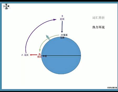 【林萧】2024高三高考地理秋季班网课视频
