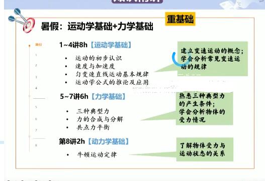 【吴洋】2024高一物理暑假班网课