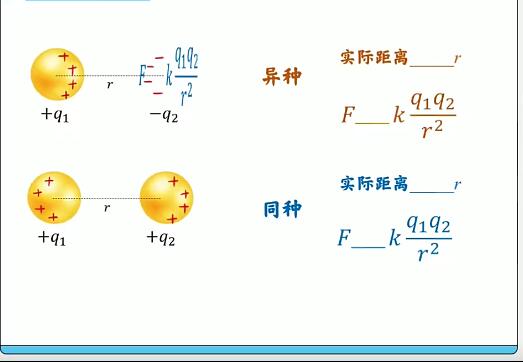 【谢丽荣】2024高中物理高二物理秋季班网课视频