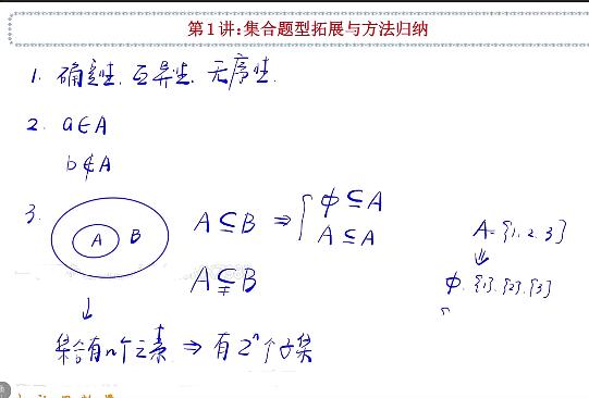 【赵礼显数学】2024高中数学高一秋季班网课视频