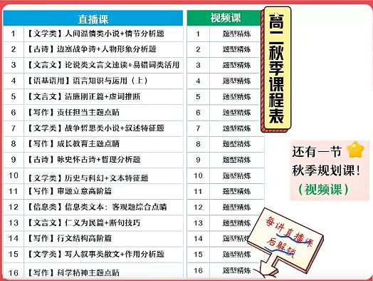 【陈晨】2024高二语文秋季班网课视频