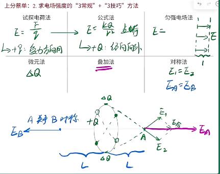 【蔡钧安】2024高三物理秋季班网课视频