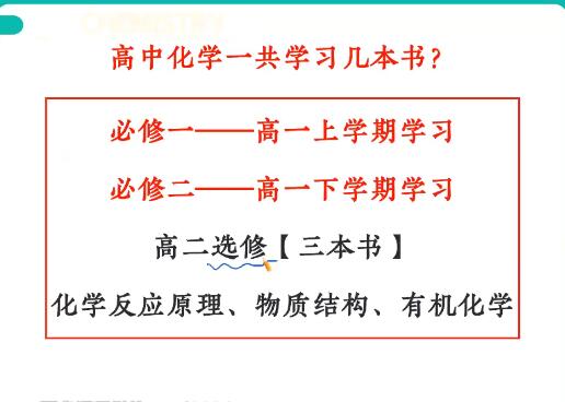 【冯琳琳】2024高二化学秋季班网课视频