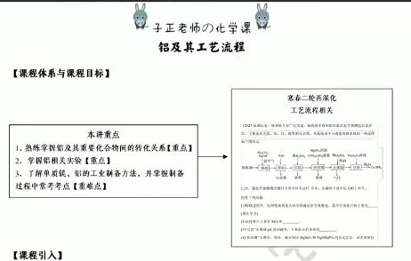 【吕子正化学】2024高三高考化学秋季班网课视频