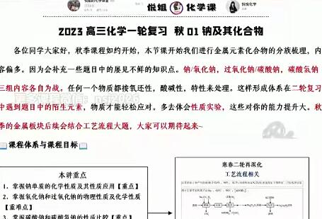 【马旭悦】2024高三高考化学秋季班网课视频
