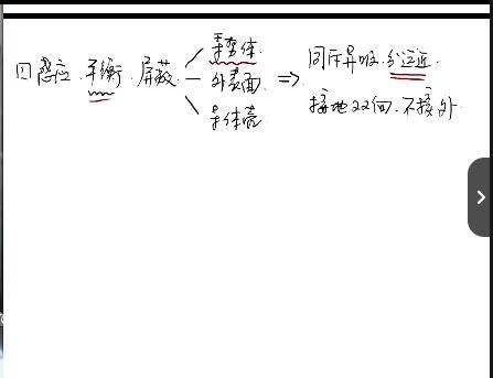 【夏梦迪】2024高三高考物理秋季班网课视频