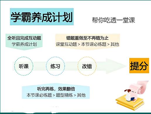 【张元振】2024高三生物秋季班网课视频