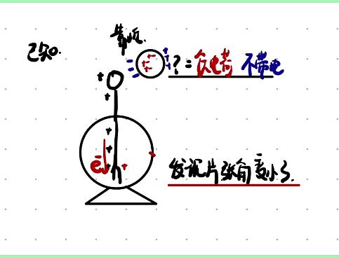 【黄夫人】2024高二物理暑假班网课视频