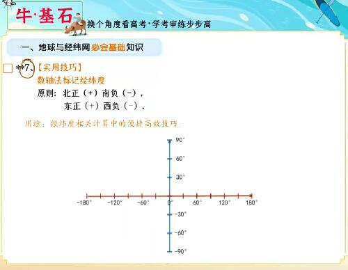 【崔亚飞】2024高三高考地理一轮复习课暑假
