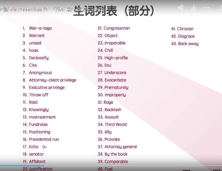 【百度网盘】大型英文泛读空中教室 向往的外刊53节+10套