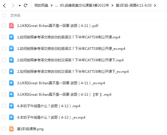 【百度云】武峰英美文化课第3季2022年 第1阶段讲课