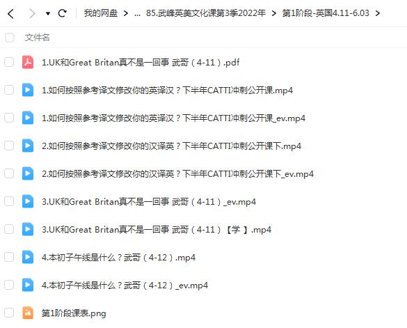 武峰英美文化课第3季2022年 第1阶段讲课【网盘资源分享】