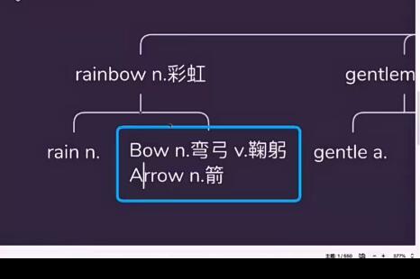 智能万词-终极词汇破解速记课【网盘资源分享】