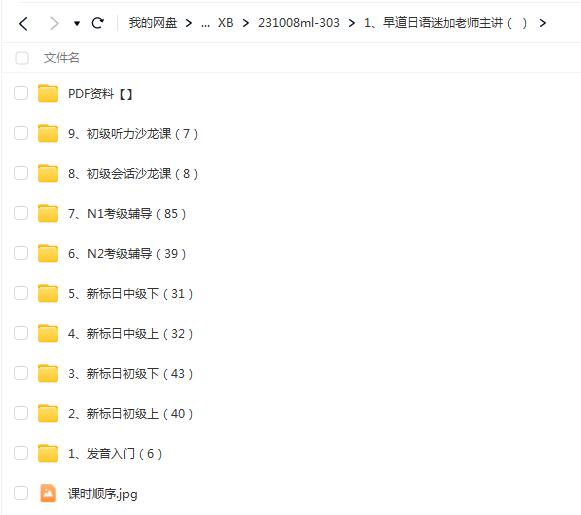 日语网校 迷加老师日语初中级全套视频教程【网盘资源分享】