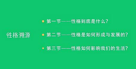 用心理学实现自我进化（完结）：掌握心理学知识改变自己