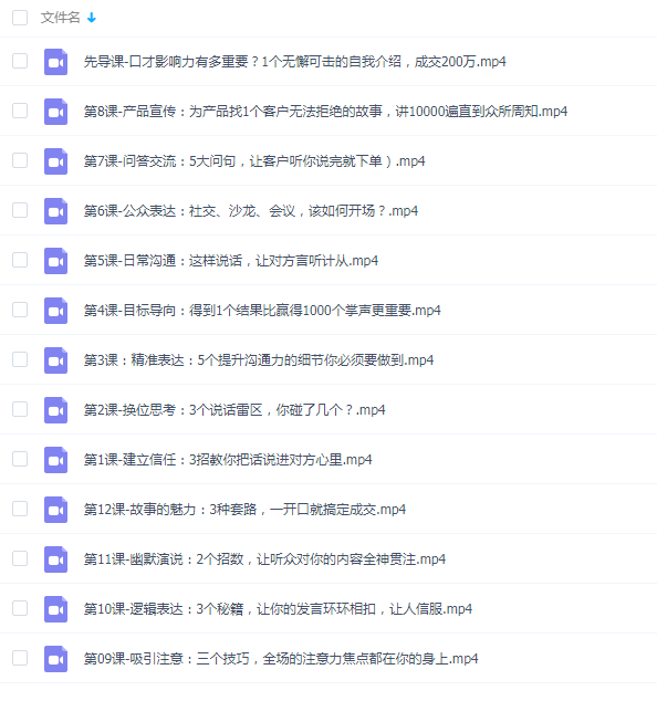 12堂课教你打造口才影响力,好好说话,一开口就成交 评论 407 A+ 所属分类:记忆力和口才