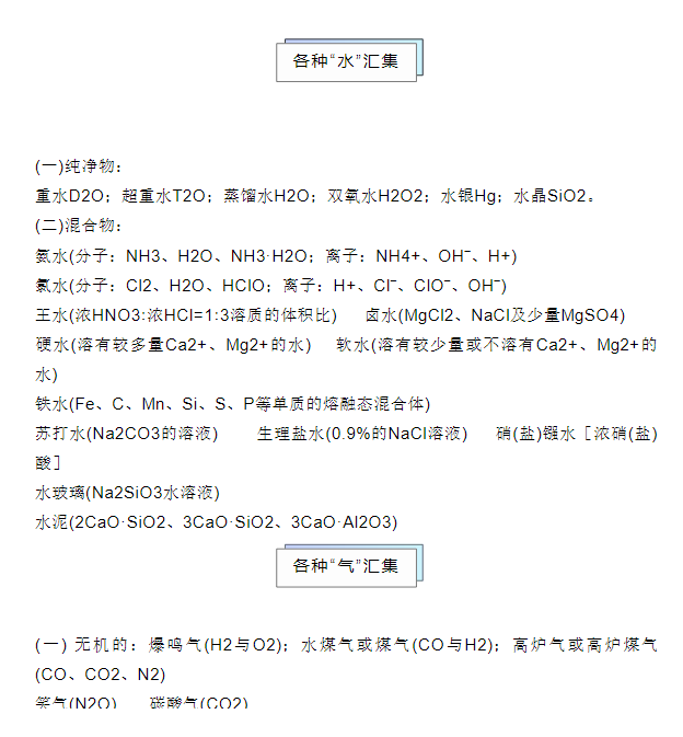 高中化学必考系列：分类专题汇总，记得查收！  评论  72 A+ 所属分类：高中化学