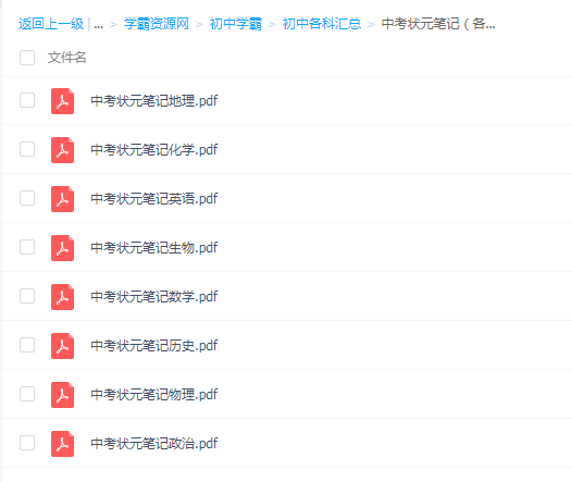 中考状元笔记(数理化英+史地生政共8科)