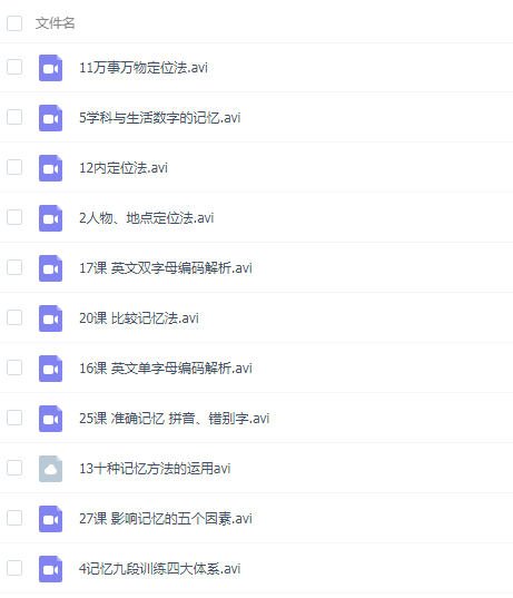 60天打造全能记忆超人训练营-共30节 评论 115 A+ 所属分类:记忆力和口才