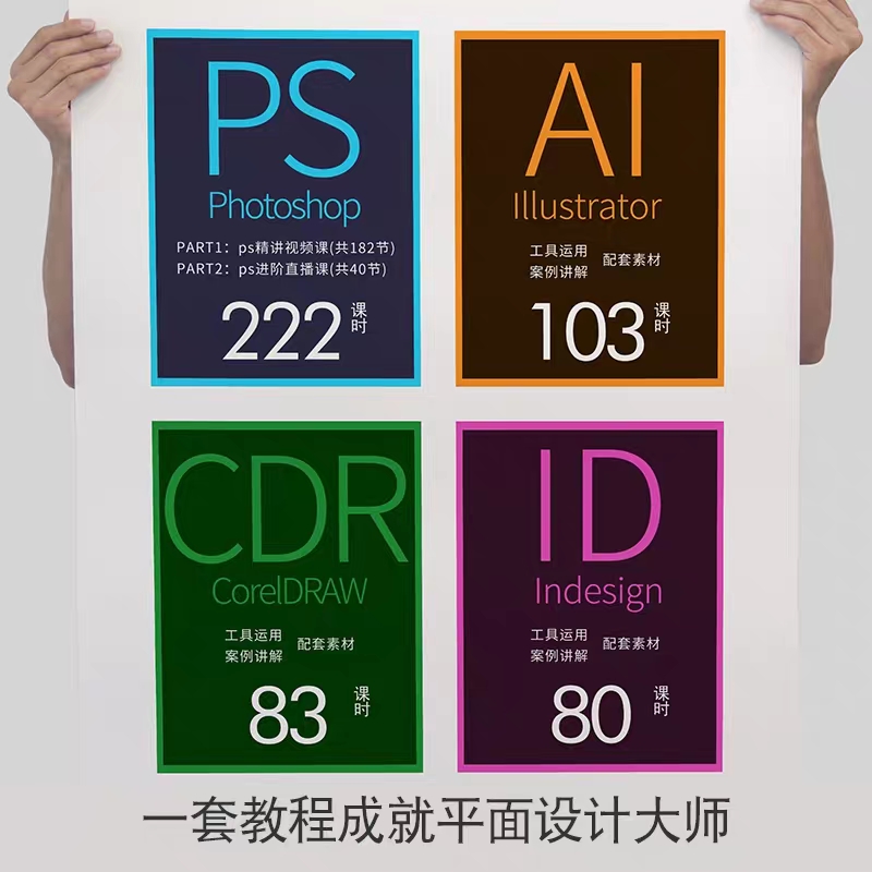 最新全套系ID AI CDR PS 视频教程 超清讲解更新 入门到精通 一套教程成就你！！！
