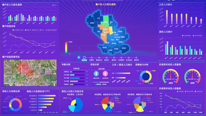 小象《Hadoop 2.X大数据平台V3》