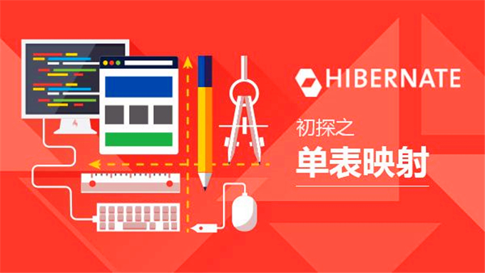 [Java框架] 吴嘉俊Hibernate 4.2 基础入门教学视频 Java框架视频教程