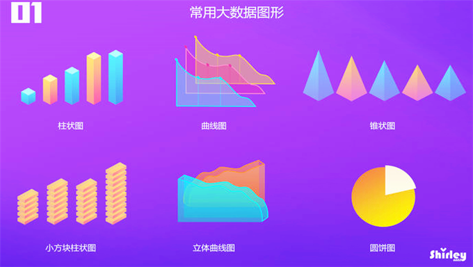 从零基础到大数据分析专家培训教材