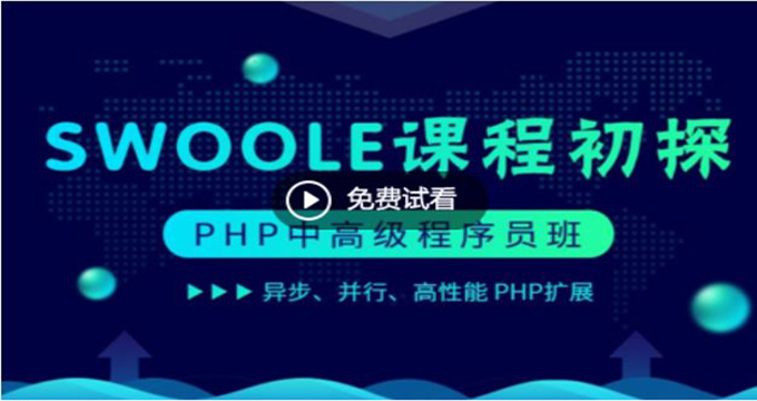 PHP异步通信框架Swoole解读