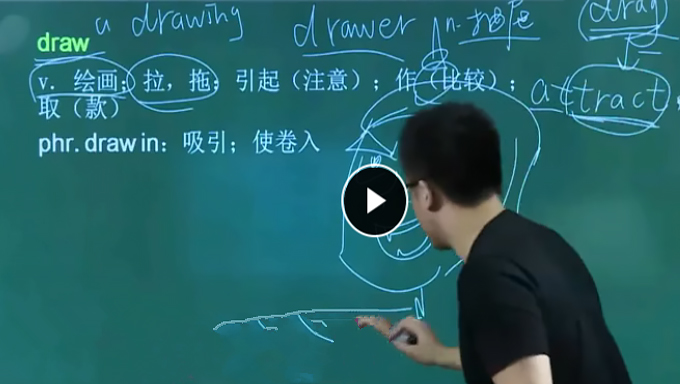 2019年6月英语六级全程班精讲视频教程《四校合集》百度网盘免费下载