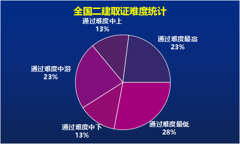 命理测算免费_命理八字免费算命_命理