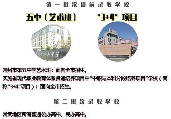 2023常州中考錄取分?jǐn)?shù)線_常州中考錄取分?jǐn)?shù)線_常州中考錄取分?jǐn)?shù)線2024