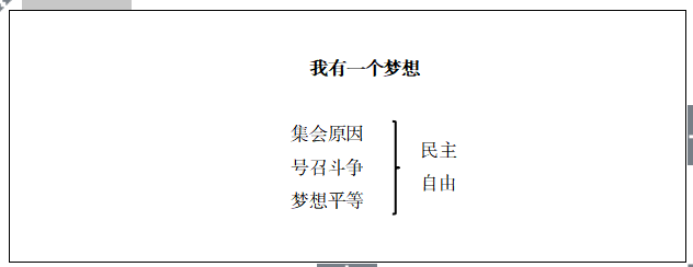 往年教资面试解析高中语文我有一个梦想