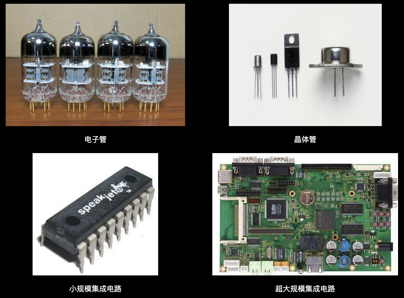 现代电子计算机的发展大致经历了4个阶段,电子管计算机