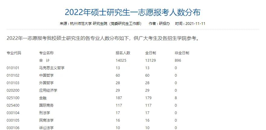 蕭山中考成績查詢_蕭山高橋初中 2010中考 成績_2016德州中考查詢成績