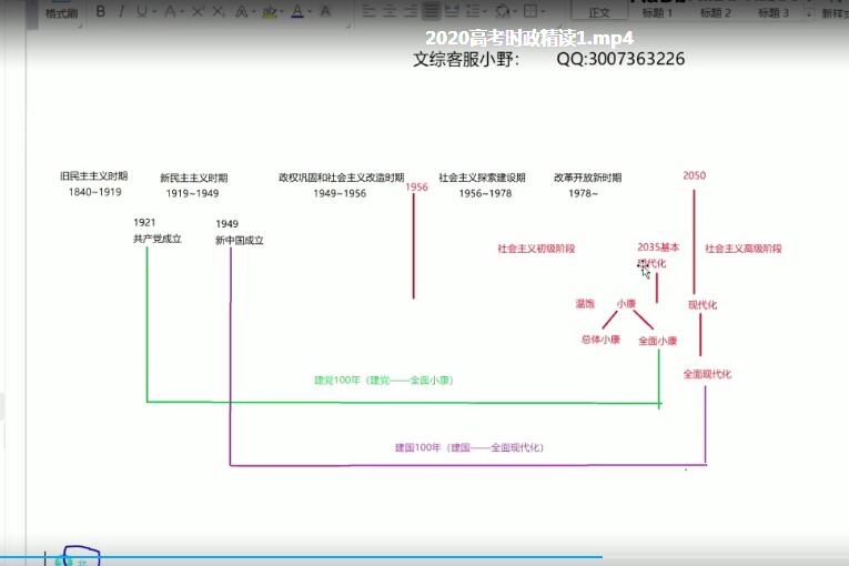 2020刘勖雯高考政治全年时政精读班课程百度云下载