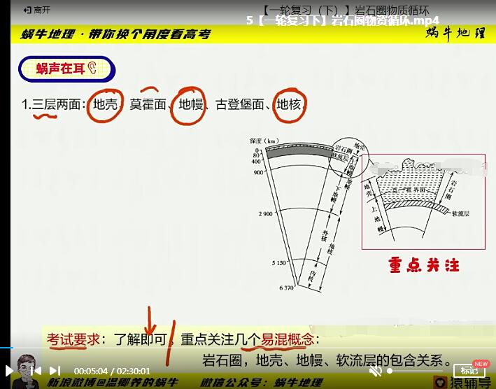 2021高三地理一轮复习下秋季班网课视频（崔亚飞&nbsp;14集）